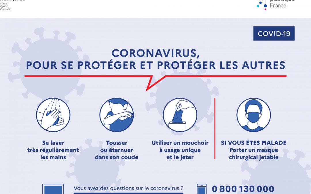 Coronavirus - Gestes qui sauvent